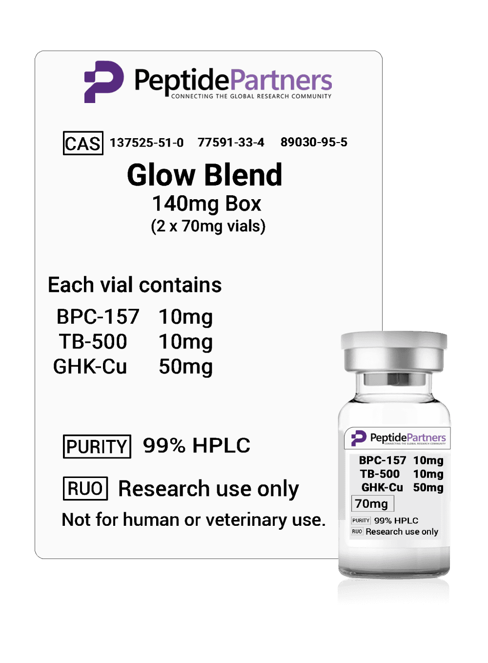 Peptide Partners GLOW blend vial with BPC-157, TB-500, and GHK-Cu