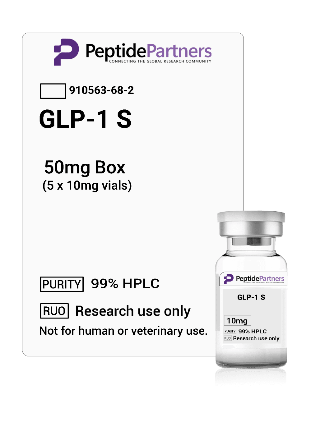 Semaglutide product from Peptide Partners