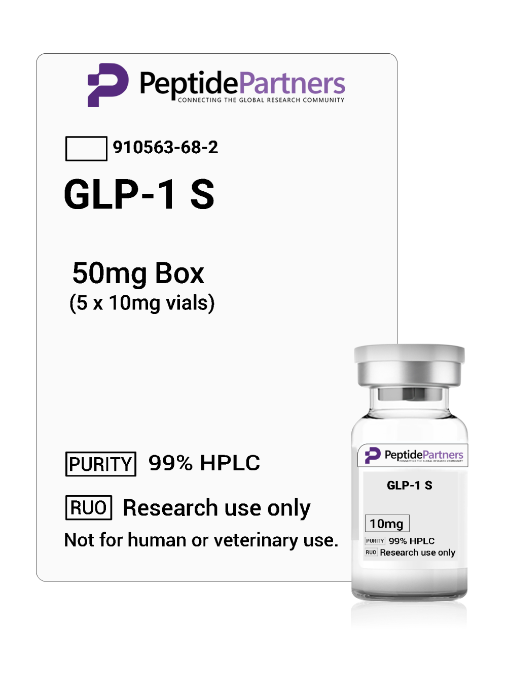 cagrilintide + semaglutide dosage chart CagriSema Dosing Guide: Cagrilintide + Semaglutide (2026)